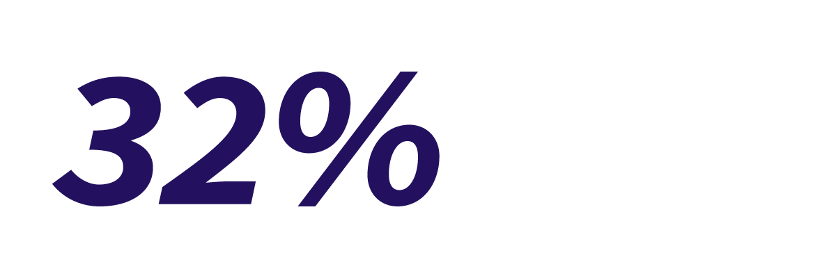 32%